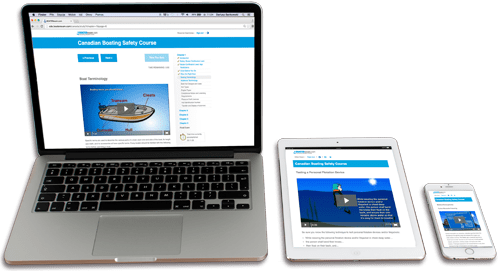 Three screens showing a BOATERexam boater safety course on screen. 