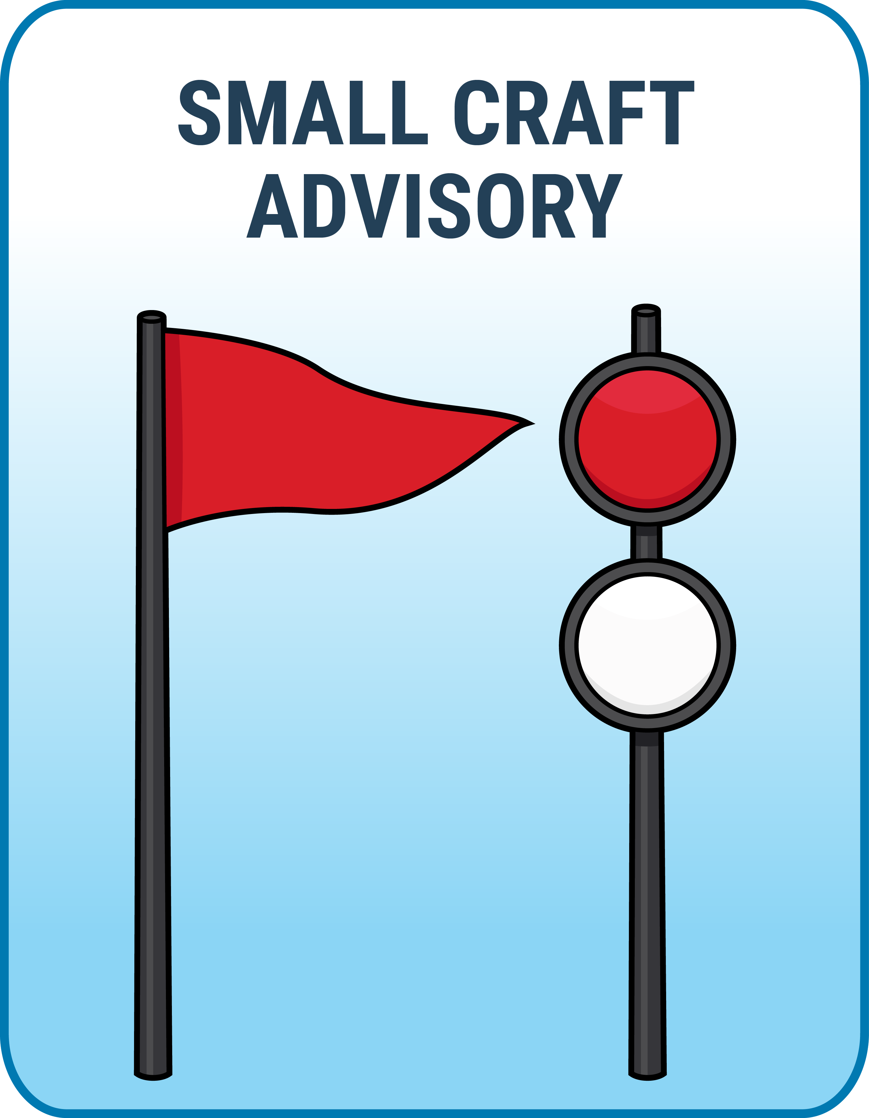 Illustration of a Small craft Advisory, rough water concept. 