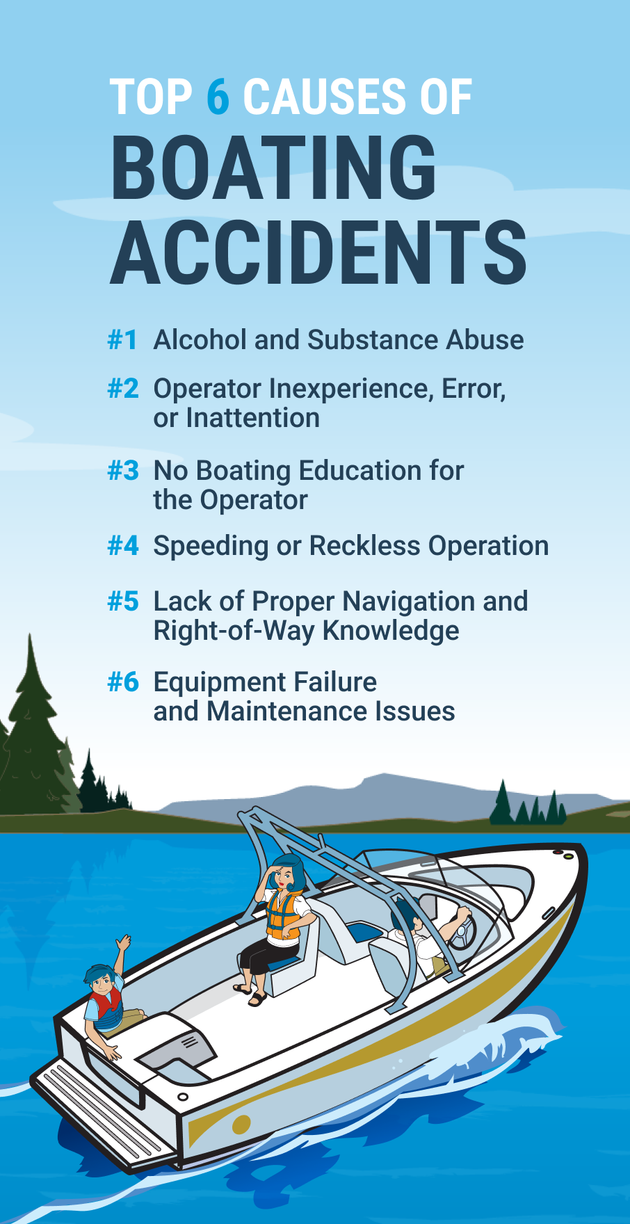 Top 6 Causes of Boating Accidents BOATERexam